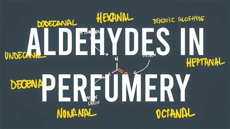 aldehydes in perfumery